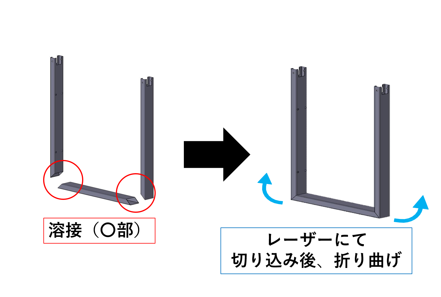 テーブル脚製作における、精度向上とリードタイムの短縮 | パイプ切断・穴あけ 3次元レーザー加工センター.com