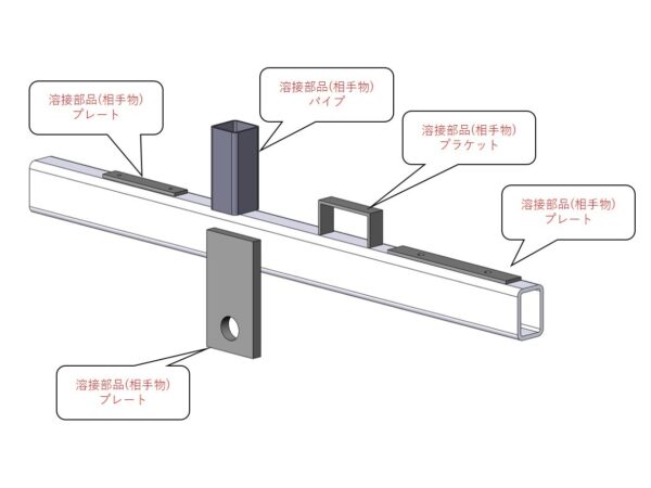 農機具（芝刈り機）部品の溶接簡素化 | パイプ切断・穴あけ 3次元レーザー加工センター.com