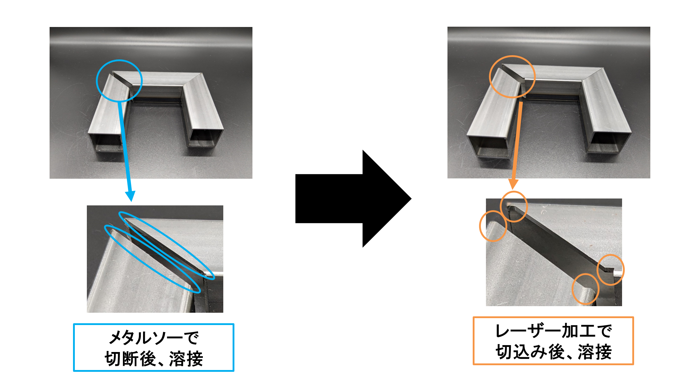 ラック部品の組み合わせにおけるリードタイムの短縮 | パイプ切断・穴あけ 3次元レーザー加工センター.com